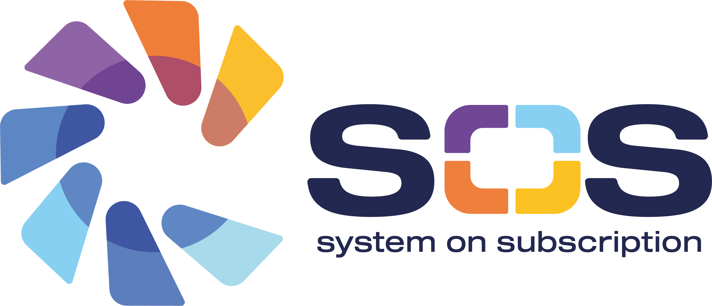 SOS